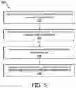 Fig. 06 - Time blocking noising for de-identification