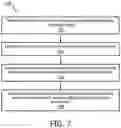Fig. 08 - Time blocking noising for de-identification