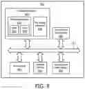 Fig. 09 - Time blocking noising for de-identification