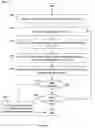 Fig. 07 - Systems and methods for detecting modifications in a video clip
