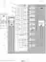 Fig. 04 - VARYING-LAYERED ENCRYPTION