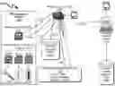Fig. 01 - RFID Inventory System and Method