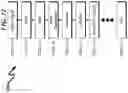 Fig. 13 - RFID Inventory System and Method