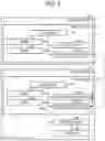 Fig. 03 - Management device and management system
