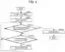 Fig. 04 - Management device and management system