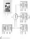Fig. 04 - AUTOMATIC FORM DATA READING