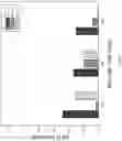 Fig. 08 - PER-CHANNEL COLOR BARCODES FOR DISPLAYS