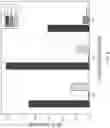 Fig. 09 - PER-CHANNEL COLOR BARCODES FOR DISPLAYS
