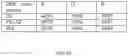 Fig. 11 - PER-CHANNEL COLOR BARCODES FOR DISPLAYS