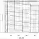 Fig. 08 - Systems and methods for improving image quality in sensors