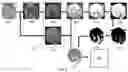 Fig. 15 - Systems and methods for improving image quality in sensors