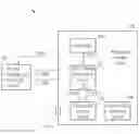 Fig. 01 - Fingerprint sensing method and fingerprint sensing device