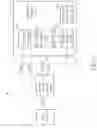 Fig. 10 - Fingerprint sensing method and fingerprint sensing device