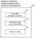 Fig. 01 - Striped pattern image examination support apparatus, striped pattern image examination support method, and program