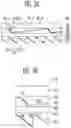 Fig. 03 - Optical unit for a fingerprint sensor and display device including the same