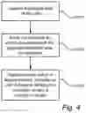 Fig. 04 - Post verification fingerprint image capture