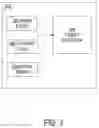 Fig. 05 - Object recognition enhancement using depth data