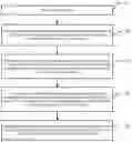 Fig. 01 - Method for detecting skin region and apparatus for detecting skin region