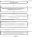 Fig. 02 - Method for detecting skin region and apparatus for detecting skin region
