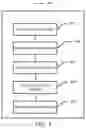 Fig. 05 - Method for detecting skin region and apparatus for detecting skin region