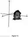 Fig. 08 - Method for determining pose and for identifying a three-dimensional view of a face