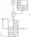 Fig. 02 - Automatic hands free service requests