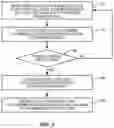 Fig. 04 - Method and system for image based occupancy detection