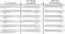 Fig. 01 - Text line image splitting with different font sizes