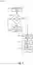 Fig. 05 - Text line image splitting with different font sizes