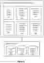 Fig. 03 - Automated communication design construction system