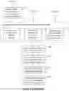 Fig. 07 - Automated communication design construction system