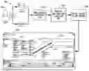 Fig. 01 - Template matching, rules building and token extraction