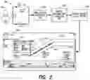 Fig. 03 - Template matching, rules building and token extraction