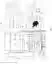 Fig. 02 - Image analysis and estimation of rooftop solar exposure