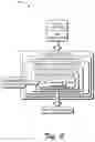 Fig. 12 - Camera platform incorporating schedule and stature