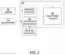 Fig. 04 - Automatic tagging of images using speech recognition