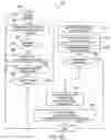 Fig. 49 - Path sensing using structured lighting