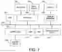 Fig. 07 - Method and system for acquiring images of a product from multiple angles