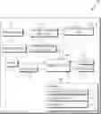 Fig. 01 - User interface framework for multi-selection and operation of non-consecutive segmented information