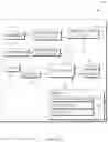 Fig. 02 - User interface framework for multi-selection and operation of non-consecutive segmented information