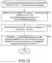 Fig. 15 - Survey marker, image processing apparatus, image processing method, and program