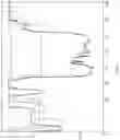 Fig. 06 - System and method for the detection and counting of repetitions of repetitive activity via a trained network