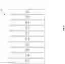 Fig. 07 - Interactive artificial intelligence analytical system