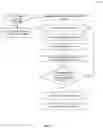 Fig. 06 - Automatic suggestion to share images