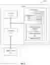 Fig. 08 - Automatic suggestion to share images
