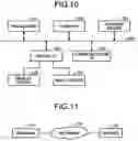 Fig. 11 - Information processing device, information processing method, and computer program product