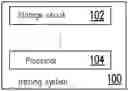 Fig. 01 - Method for verifying training data, training system, and computer readable medium