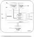 Fig. 09 - SYSTEMS AND METHODS FOR DEEP MODEL TRANSLATION GENERATION