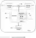 Fig. 07 - SYSTEMS AND METHODS FOR DEEP MODEL TRANSLATION GENERATION