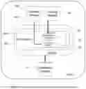 Fig. 10 - SYSTEMS AND METHODS FOR DEEP MODEL TRANSLATION GENERATION